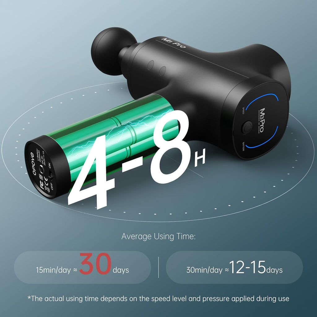 opove M3 Pro 2 Massage Gun