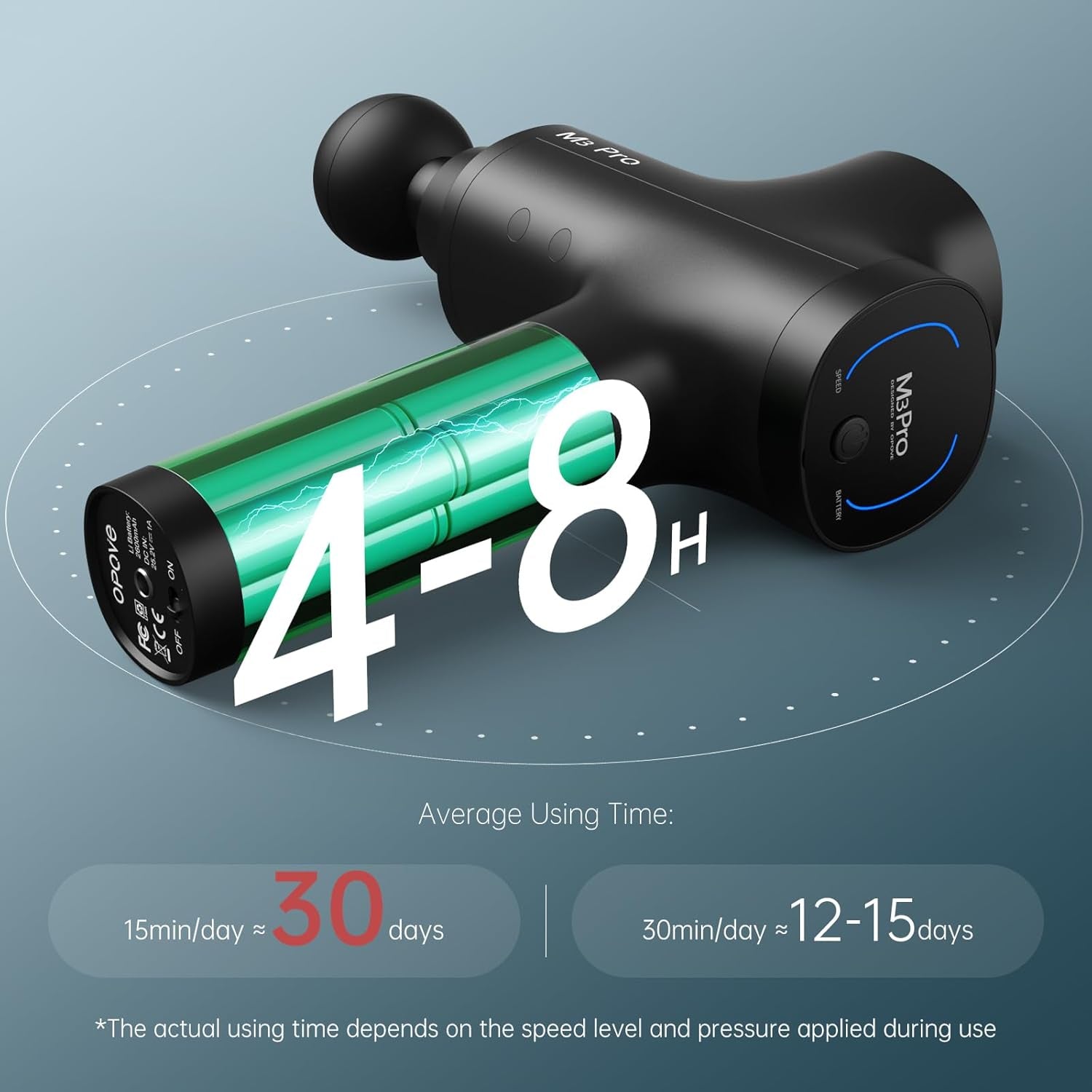 opove M3 Pro 2 Massage Gun