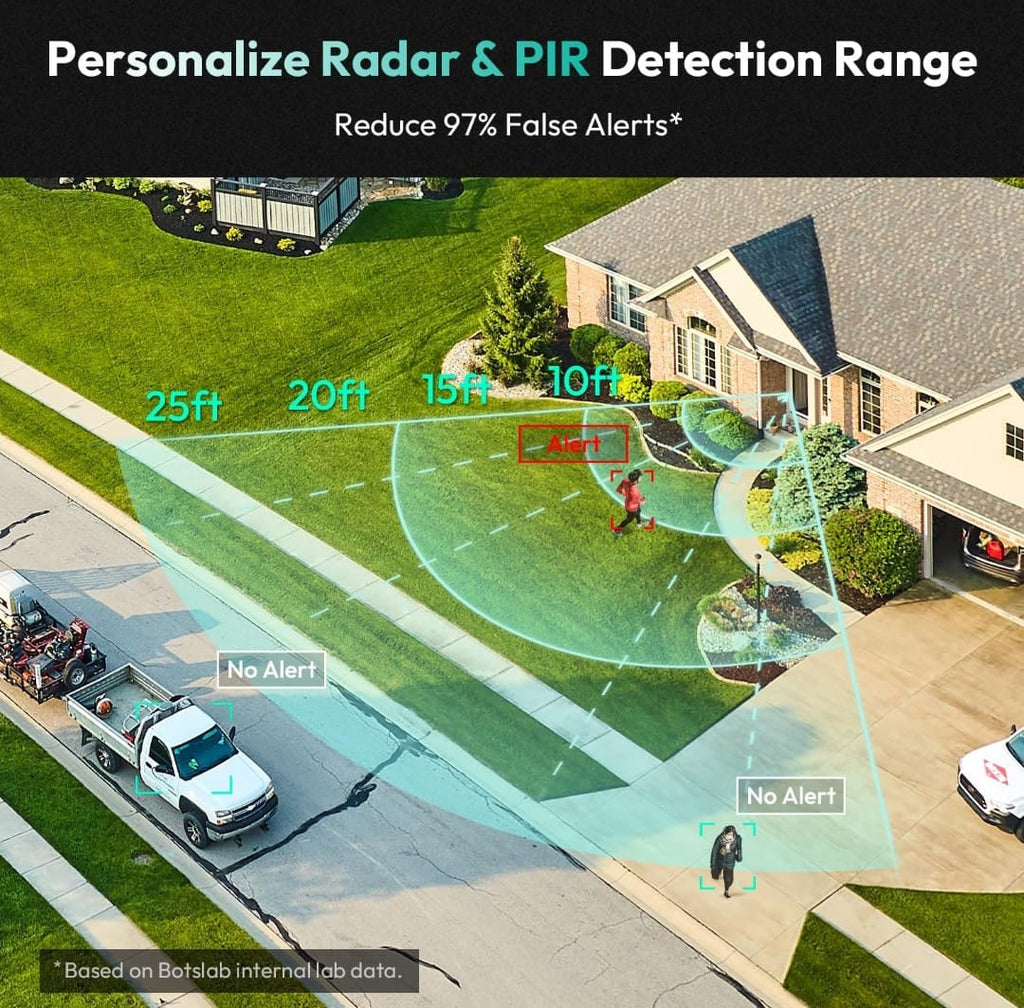 BOTSLAB 5MP Wireless Video Doorbell Camera