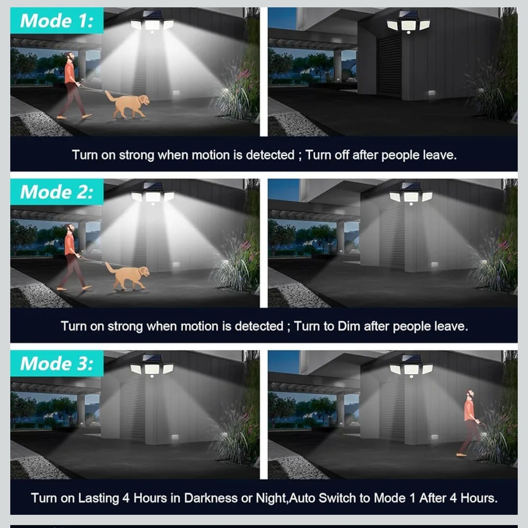 Tuffenough Solar Outdoor Lights